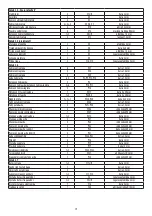 Preview for 19 page of Kavan F3RES Instruction Manual