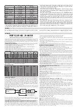 Предварительный просмотр 4 страницы Kavan Pulse 2200 Instruction Manual