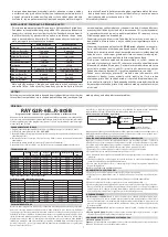 Предварительный просмотр 7 страницы Kavan Pulse 2200 Instruction Manual