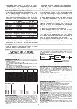 Предварительный просмотр 10 страницы Kavan Pulse 2200 Instruction Manual