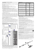 Предварительный просмотр 11 страницы Kavan Pulse 2200 Instruction Manual