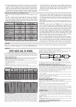 Предварительный просмотр 13 страницы Kavan Pulse 2200 Instruction Manual