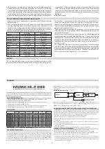 Preview for 4 page of Kavan TWIN SHARK HPH 304TS Instruction Manual