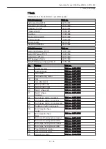 Preview for 21 page of KaVo 0.571.5020 Instructions For Use Manual