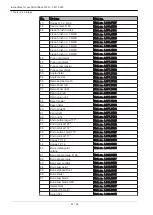 Preview for 22 page of KaVo 0.571.5020 Instructions For Use Manual