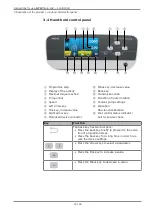 Preview for 15 page of KaVo 1.008.3500 Instructions For Use Manual