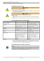 Preview for 24 page of KaVo DEXIS CariVu 3-in-1 Instructions For Use Manual