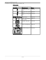 Preview for 38 page of KaVo DIAGNOdent 2190 Instructions For Use Manual