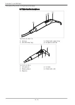 Preview for 18 page of KaVo DSE Expert Instructions For Use Manual