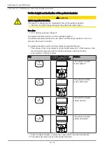 Preview for 30 page of KaVo DSE Expert Instructions For Use Manual