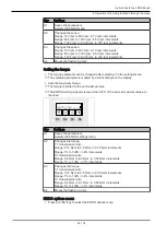 Preview for 53 page of KaVo DSE Expert Instructions For Use Manual