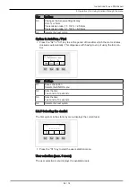 Preview for 55 page of KaVo DSE Expert Instructions For Use Manual