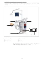 Preview for 14 page of KaVo DSEclinical 5197 Instructions For Use Manual