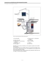 Preview for 25 page of KaVo DSEclinical 5197 Instructions For Use Manual