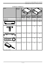 Preview for 17 page of KaVo ELECTROmatic C Instructions For Use Manual