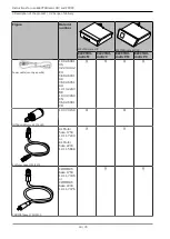 Preview for 18 page of KaVo ELECTROmatic C Instructions For Use Manual