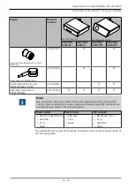 Preview for 19 page of KaVo ELECTROmatic C Instructions For Use Manual