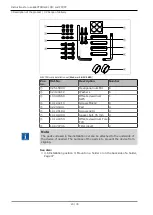 Preview for 20 page of KaVo ELECTROmatic C Instructions For Use Manual