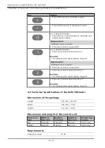 Preview for 24 page of KaVo ELECTROmatic C Instructions For Use Manual