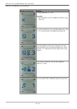 Preview for 52 page of KaVo ELECTROmatic C Instructions For Use Manual