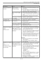 Preview for 69 page of KaVo ELECTROmatic C Instructions For Use Manual