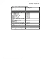 Preview for 71 page of KaVo ELECTROmatic C Instructions For Use Manual