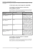 Preview for 72 page of KaVo ELECTROmatic C Instructions For Use Manual