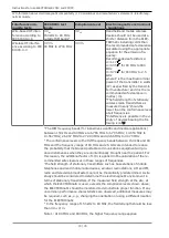 Preview for 74 page of KaVo ELECTROmatic C Instructions For Use Manual