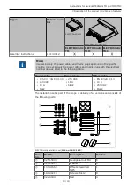 Preview for 19 page of KaVo ELECTROmatic TM Instructions For Use Manual