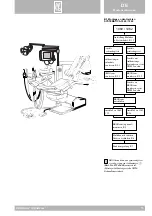 Preview for 75 page of KaVo ERGOcom Customer'S Operating And Assembly Instructions