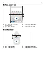 Preview for 5 page of KaVo ESTETICA E50 Life Short Instructions For Use