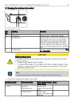 Preview for 35 page of KaVo ESTETICA E50 Life Short Instructions For Use