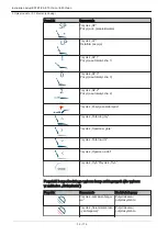 Предварительный просмотр 32 страницы KaVo ESTETICA E70 Vision Manual