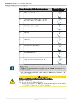 Предварительный просмотр 62 страницы KaVo ESTETICA E70 Vision Manual