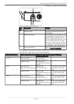 Предварительный просмотр 99 страницы KaVo ESTETICA E70 Vision Manual