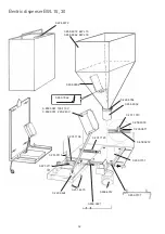 Preview for 14 page of KaVo EWL 15 Operating Instructions Manual