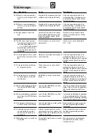 Preview for 58 page of KaVo EWL 4452 Operating Instructions Manual