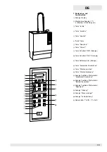 Предварительный просмотр 13 страницы KaVo EWL 5524 Operating Instructions Manual