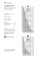 Preview for 11 page of KaVo EWL 70 Operating Instructions Manual