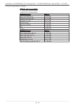 Preview for 22 page of KaVo EXPERTmatic LUX contra-angle E25 L Instructions For Use Manual