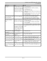 Preview for 63 page of KaVo EXPERTsurg LUX 1.008.3500 Instructions For Use Manual