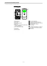 Preview for 22 page of KaVo EXTRAmatic 9040 Operating Instructions Manual