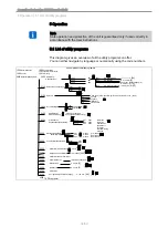 Preview for 36 page of KaVo EXTRAmatic 9040 Operating Instructions Manual