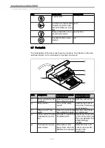 Preview for 22 page of KaVo Globus 1078 S Instructions For Use Manual