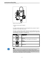 Preview for 47 page of KaVo Globus 1078 S Instructions For Use Manual