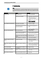 Preview for 67 page of KaVo Globus 1078 S Instructions For Use Manual