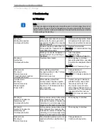 Preview for 53 page of KaVo HealOzone 2130 C Instructions For Use Manual