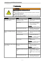 Preview for 26 page of KaVo K-POWERgrip Instructions For Use Manual