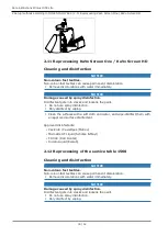 Предварительный просмотр 34 страницы KaVo KaVo Primus 1058 Life TM Care Instructions