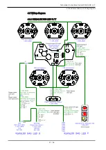 Preview for 21 page of KaVo KaVoLUX 540 LED U Technician'S Instructions